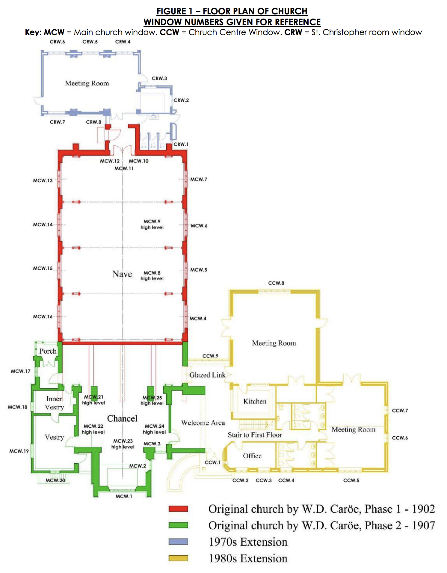 Church Plan St. Pauls